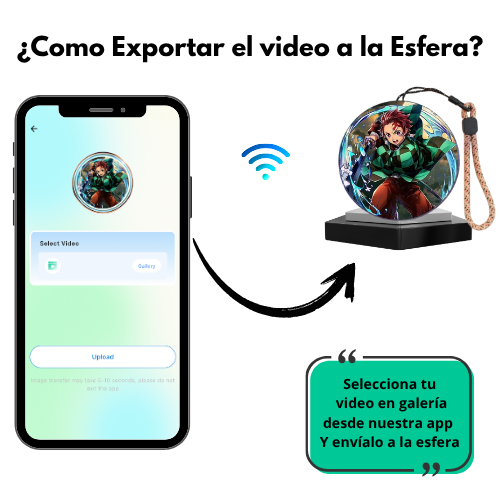 Esfera de video